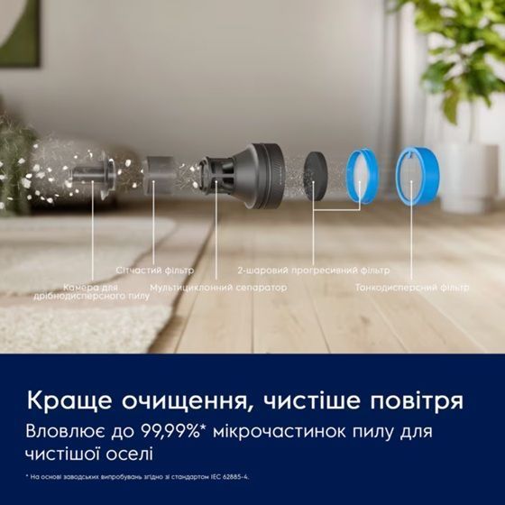 Пилосос акумуляторний ELECTROLUX EP83HB25UV 900402306 фото