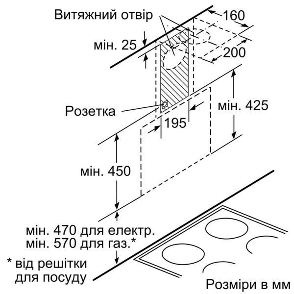 Витяжка кухонна Bosch DWK66AJ60T DWK66AJ60T фото