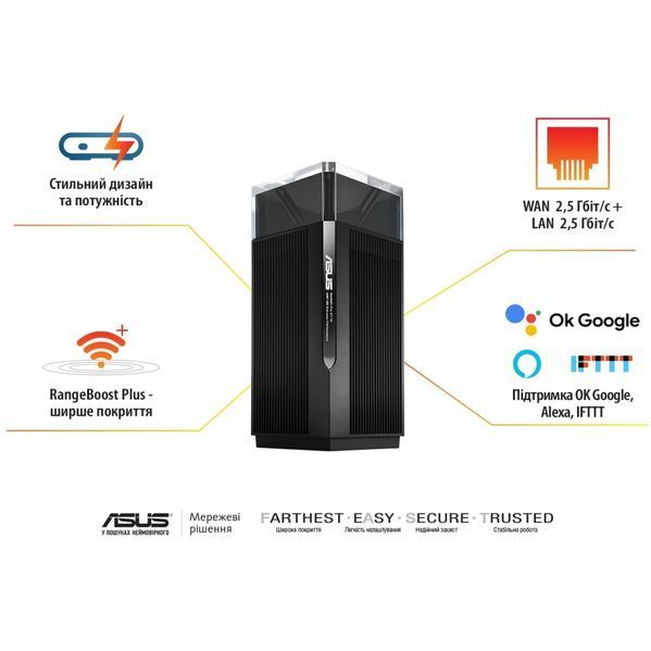 Маршрутизатор ASUS ZenWiFi Pro ET12 2PK (90IG05Z0-MO3A20) 90IG05Z0-MO3A20 фото