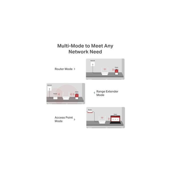 Маршрутизатор Mercusys MR20 MR20 фото