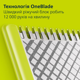 Тример PHILIPS OneBlade Pro 360 QP6542/15 QP6542/15 фото