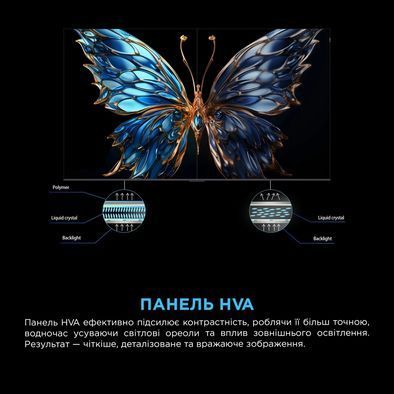 Телевізор TCL 65P7K 65P7K фото