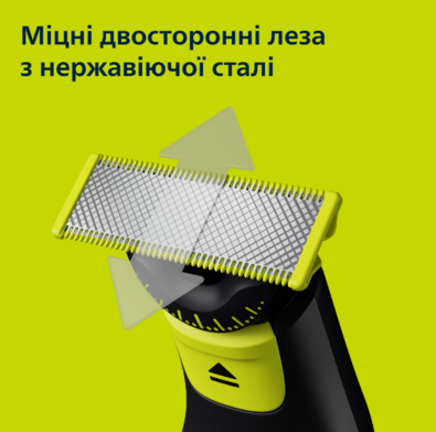 Тример PHILIPS OneBlade Pro 360 QP6542/15 QP6542/15 фото