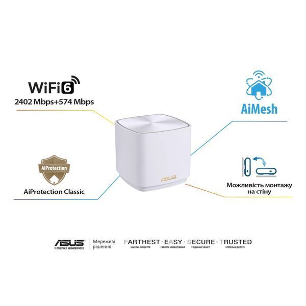 Маршрутизатор ASUS ZenWiFi XD5 3PK (90IG0750-MO3B20) 90IG0750-MO3B20 фото