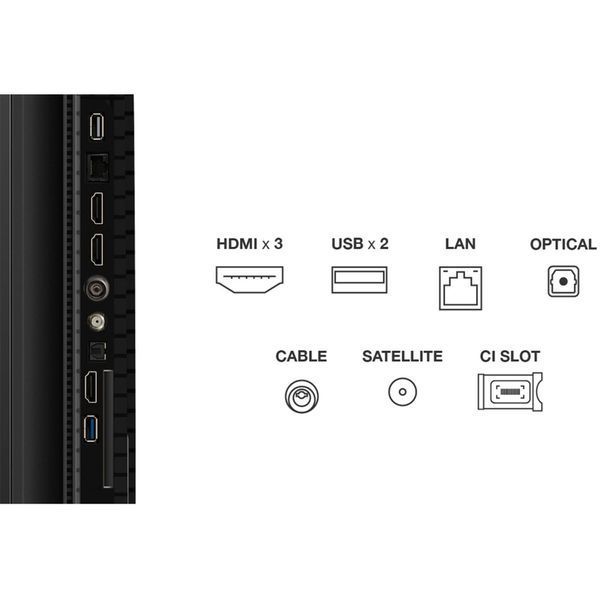 Телевізор TCL 65P7K 65P7K фото