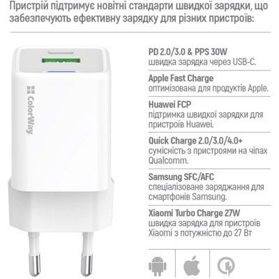 Зарядний пристрій ColorWay GaN Mini 30W PD Port PPS USB (Type-C PD + USB QC4.0) white (CW-CHS053PD-WT) CW-CHS053PD-WT фото