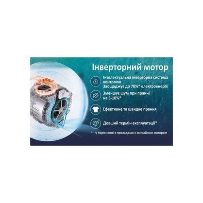 Пральна машина PRIME Technics PWF 7123 OIS PWF 7123 OIS фото