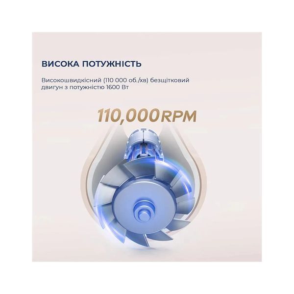 Фен Dreame Gleam White (AHD12A-WH) AHD12A-WH фото
