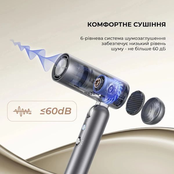 Фен Dreame Pocket Grey (AHD51-GR) AHD51-GR фото