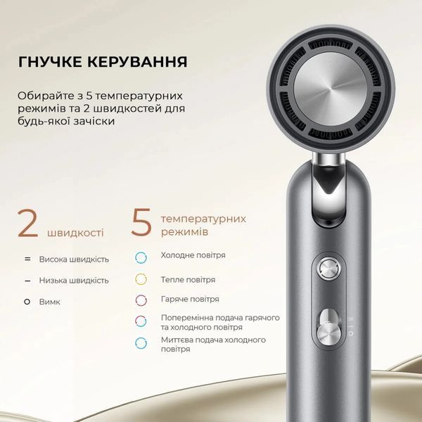 Фен Dreame Pocket Grey (AHD51-GR) AHD51-GR фото