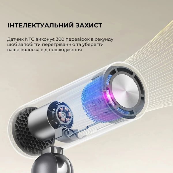 Фен Dreame Pocket Grey (AHD51-GR) AHD51-GR фото