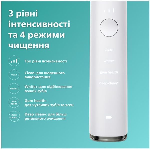 Зубна електрощітка PHILIPS HX9911/19 Sonicare DiamondClean 9000 White HX9911/19 фото