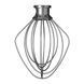 Кухонний комбайн KitchenAid 5KSM175PSEIC 5KSM175PSEIC фото 9