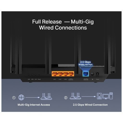 Маршрутизатор TP-Link ARCHER AX72 PRO (ARCHER-AX72-PRO) ARCHER-AX72-PRO фото