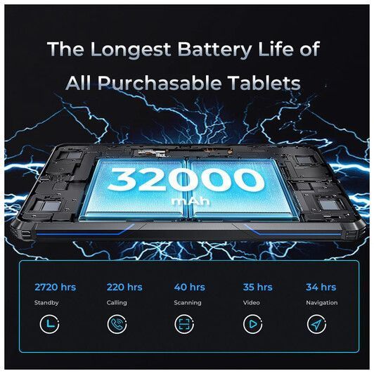 Планшет OUKITEL RT7 4G TITAN Black 6931940736299 фото