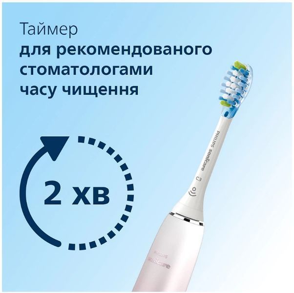 Зубна електрощітка PHILIPS Sonicare DiamondClean HX9911/84 фото