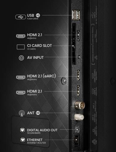 Телевізор HISENSE 43E7Q PRO 20016932 фото