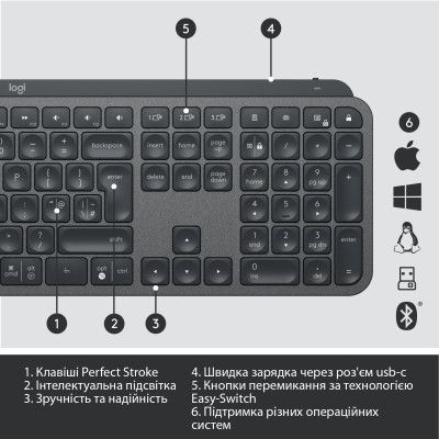Клавіатура Logitech MX Keys Advanced for Business Wireless Illuminated UA Graphite (920-010251) 920-010251 фото