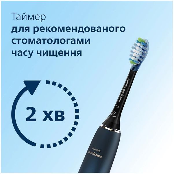 Зубна електрощітка PHILIPS Sonicare DiamondClean HX9911/88 фото