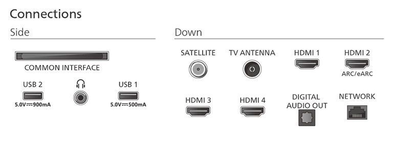 Телевізор Philips 55MLED920/12 55MLED920/12 фото