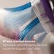 Зубна електрощітка PHILIPS HX9052/88 насадки Premium Gum Care 2 шт HX9052/88 фото 15