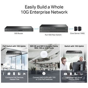 Маршрутизатор TP-Link ER8411 ER8411 фото