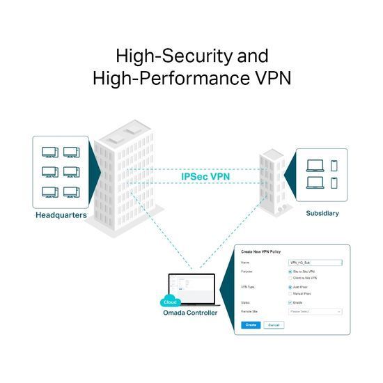 Маршрутизатор TP-Link ER8411 ER8411 фото