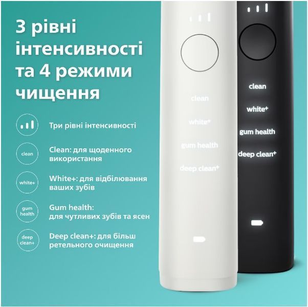 Зубна електрощітка PHILIPS Sonicare DiamondClean HX9914/69 фото