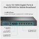 Маршрутизатор TP-Link ER8411 ER8411 фото 5