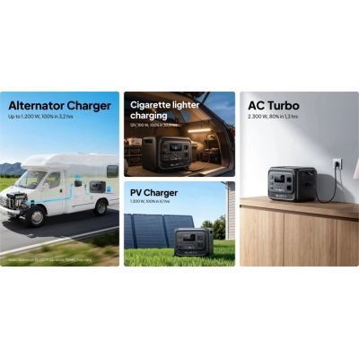 Зарядна станція BLUETTI Elite 300 2400W 3014.4Wh (EL300) EL300 фото