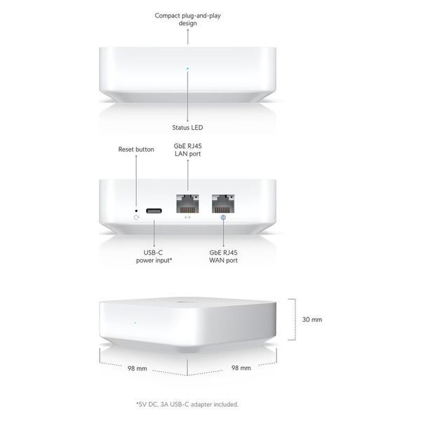 Маршрутизатор Ubiquiti UXG-Lite UXG-Lite фото