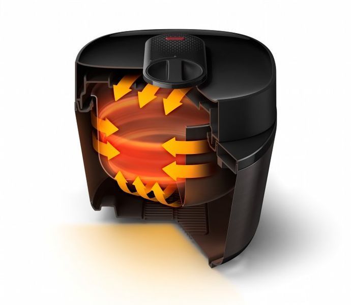 Мультиварка PHILIPS HD2151/40 HD2151/40 фото
