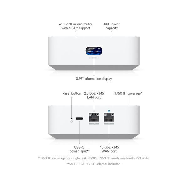 Маршрутизатор Ubiquiti UniFi Express 7 (UX7) UX7 фото