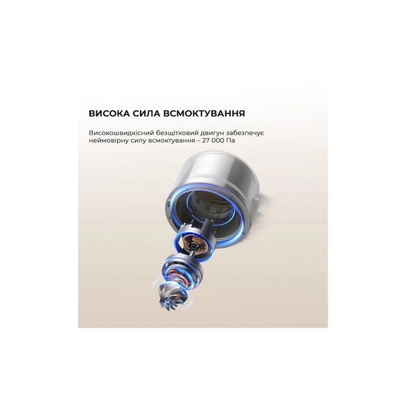 Пилосос Dreame Dreame R20 Aqua (VTV21A) VTV21A фото