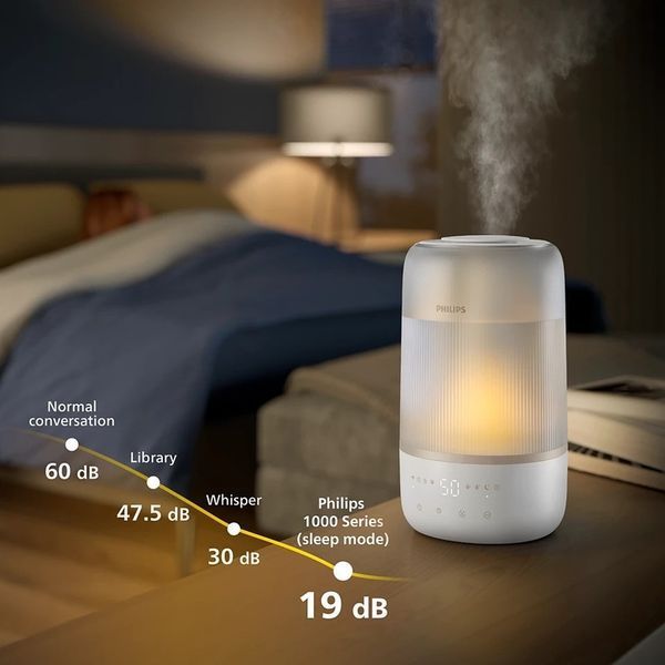 Зволожувач PHILIPS HU1510/04 HU1510/04 фото