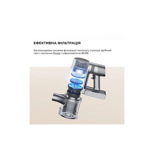 Пилосос Dreame Dreame R20 Aqua (VTV21A) VTV21A фото