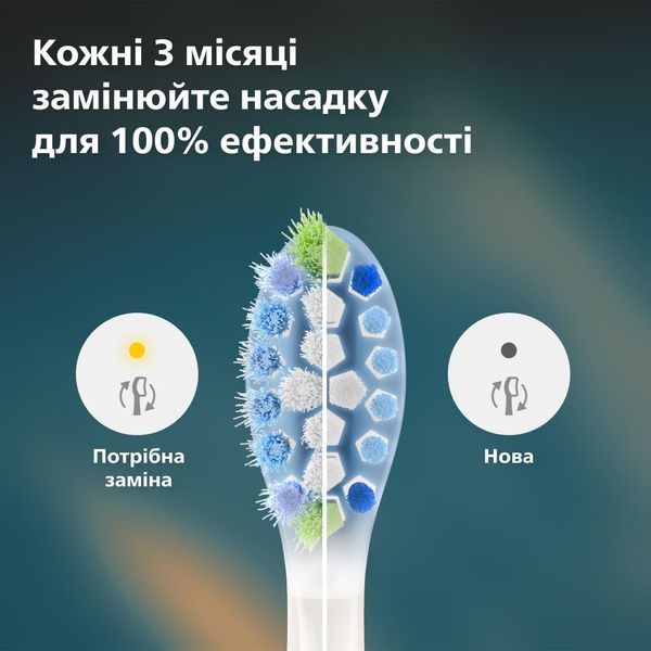 Зубна електрощітка PHILIPS HX9042/87 насадки Premium Plaque Defence 2 шт HX9042/87 фото