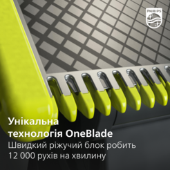 Тример PHILIPS QP420/50 OneBlade QP420/50 фото
