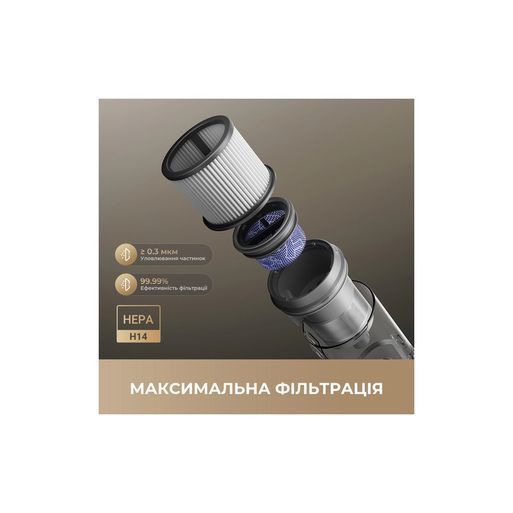 Пилосос Dreame R20 Ultra (VRV57F-1) VRV57F-1 фото