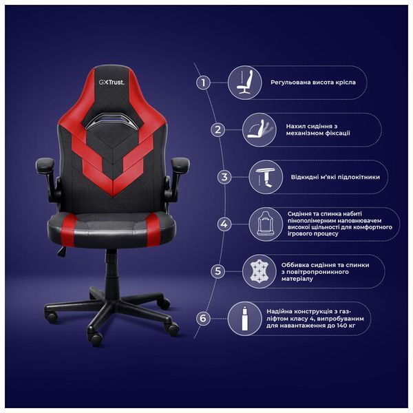 Крісло ігрове Trust GXT703R Riye Black/Red (24986) 24986 фото
