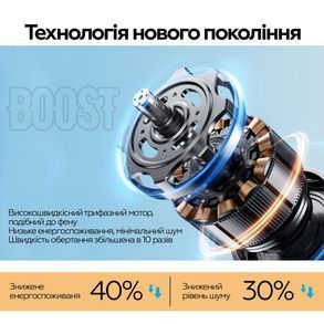 Вентилятор XoKo XK-DY-006 XK-DY-006 фото