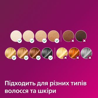 Фотоепілятор Philips Lumea IPL SC1994/00 SC1994/00 фото