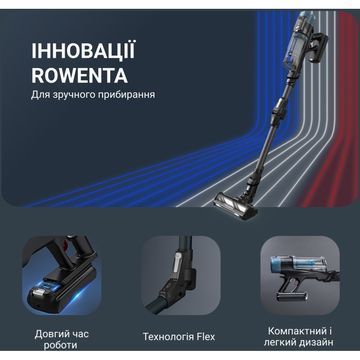 Пилосос Rowenta X-Force Flex 14.80 (RH9BC1WO) RH9BC1WO фото