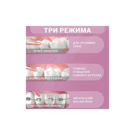 Іригатор Xiaomi Mint3 Pink Mint3 Pink фото
