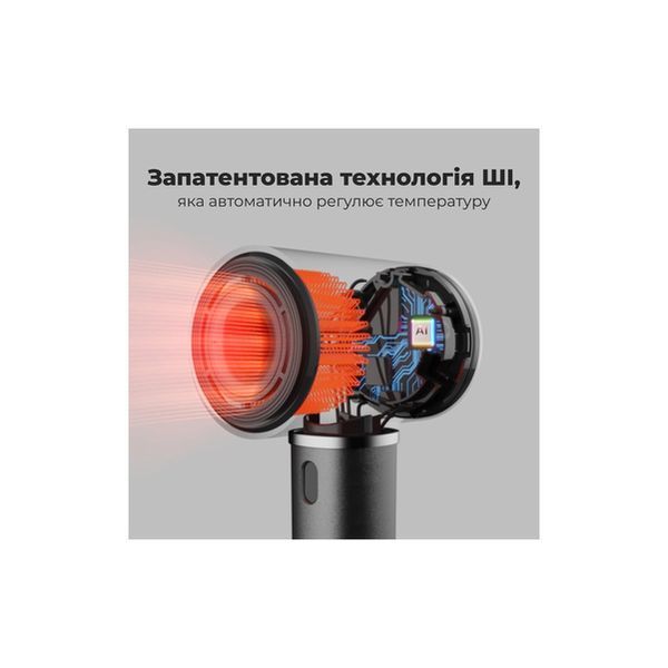 Фен AENO HD5G (AHD0005G) AHD0005G фото