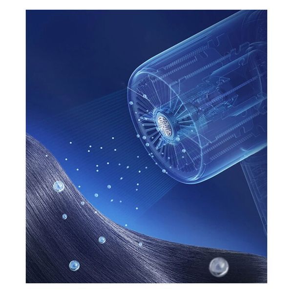 Фен Xiaomi VC200-B VC200-B фото