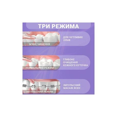 Іригатор Xiaomi Mint3 Lilac Mint3 Lilac фото