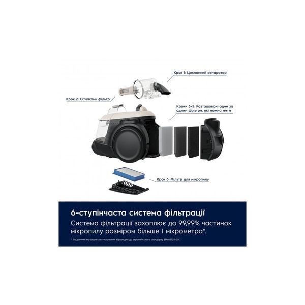 Пилосос Electrolux контейнерний EL61H4SW EL61H4SW фото