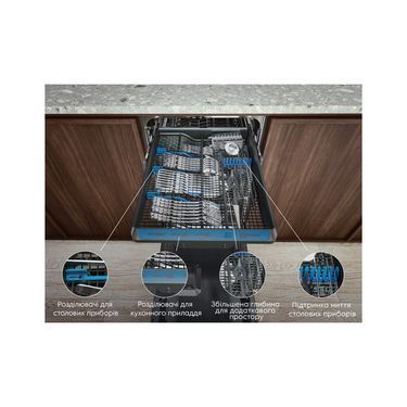 Посудомийна машина Electrolux EEM48300L EEM48300L фото