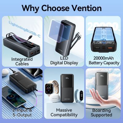 Батарея універсальна Vention 20000 mAh 22.5W with Built-in USB-C and Lightning Cables (FHPB0) FHPB0 фото